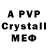 A-PVP СК Panner Selvam